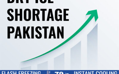Escalating Dry Ice Costs Amid Pakistan’s LCO2 Shortage