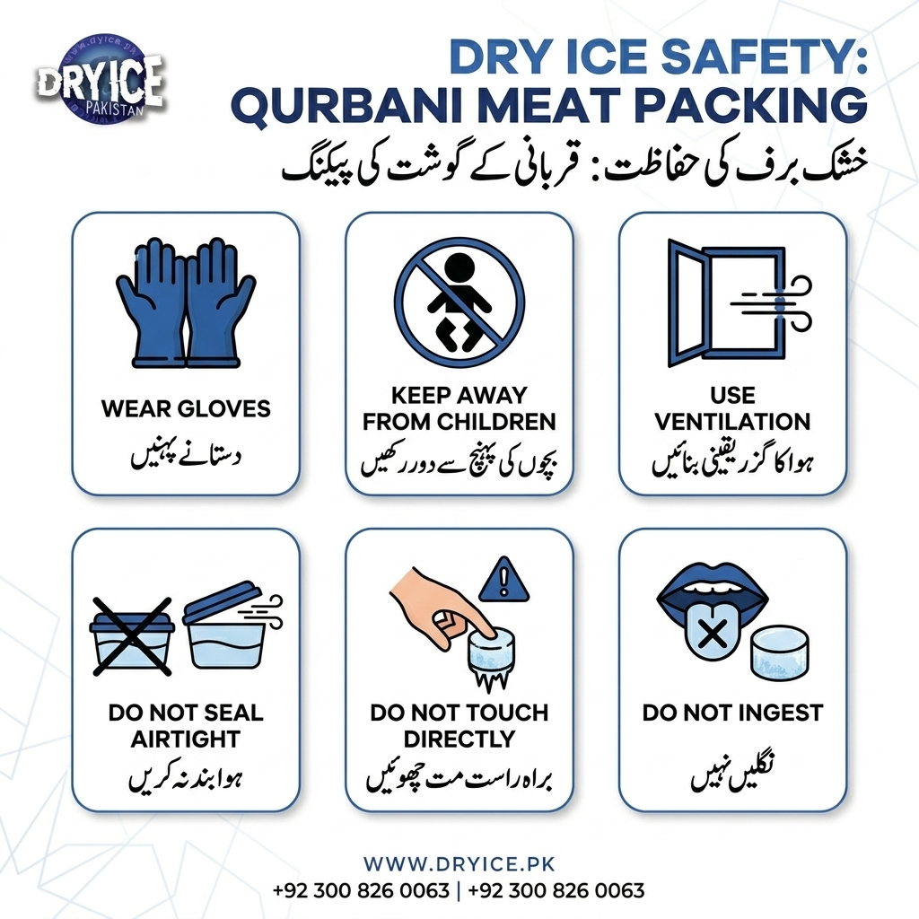 Dry ice safety instructions for Qurbani meat packing